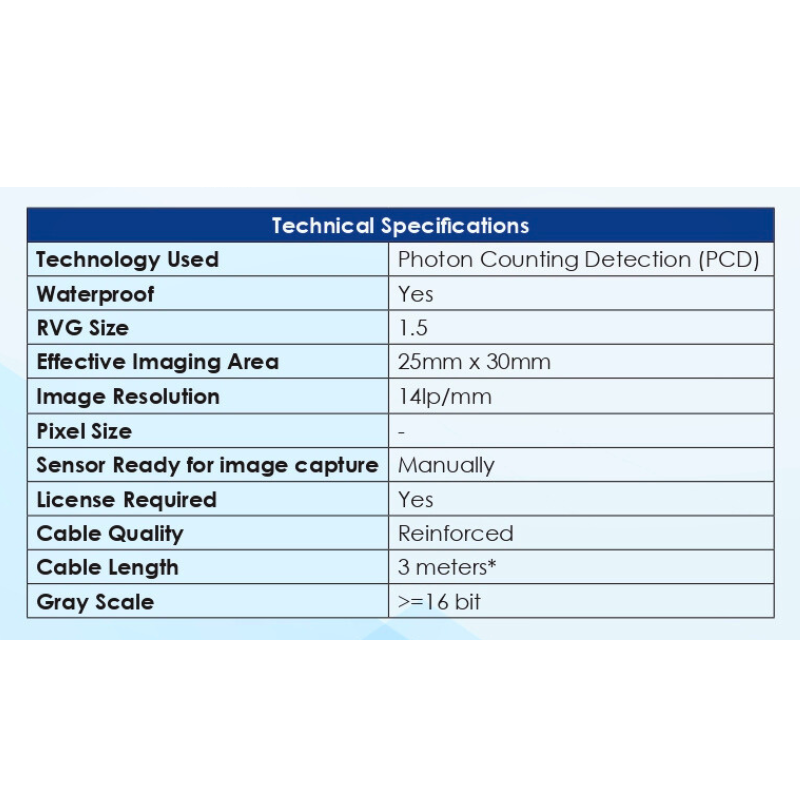 Xpect Vision RVG Sensor for Digital Dental X-Ray Imaging – Size 1.5 - Image 11