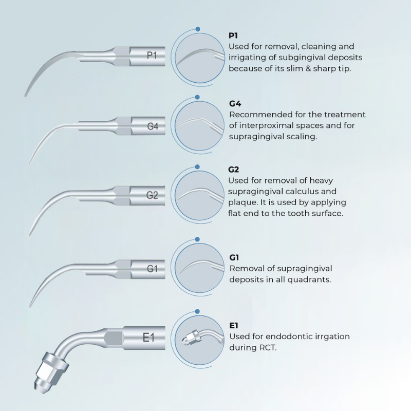 Waldent Ultrawave MaxPiezo 4 LED Ultrasonic Scaler - Image 14